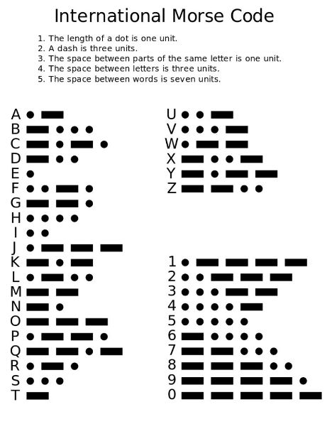 Código Morse